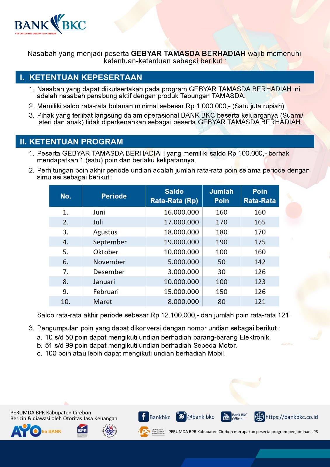 Gambar Responsive